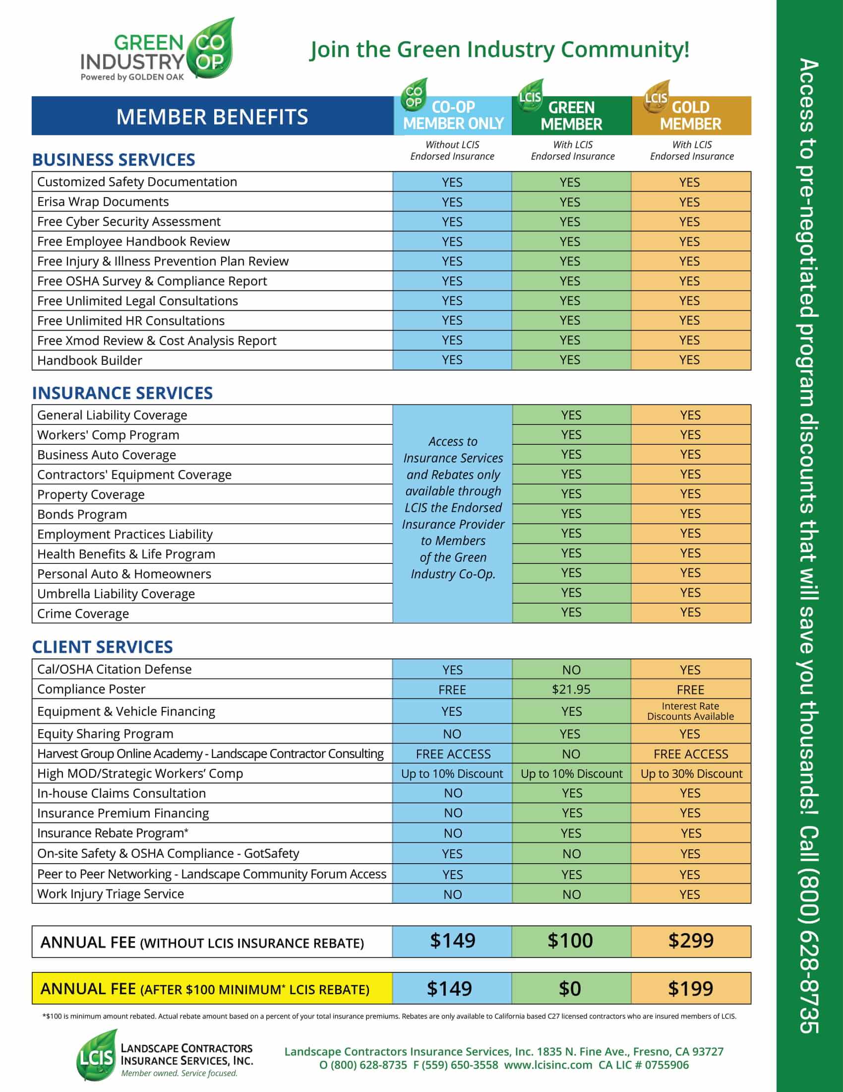 LCIS_MembershipBenefitsChart_8-4-2020-1 LCIS_MembershipBenefitsChart_8-4-2020-1