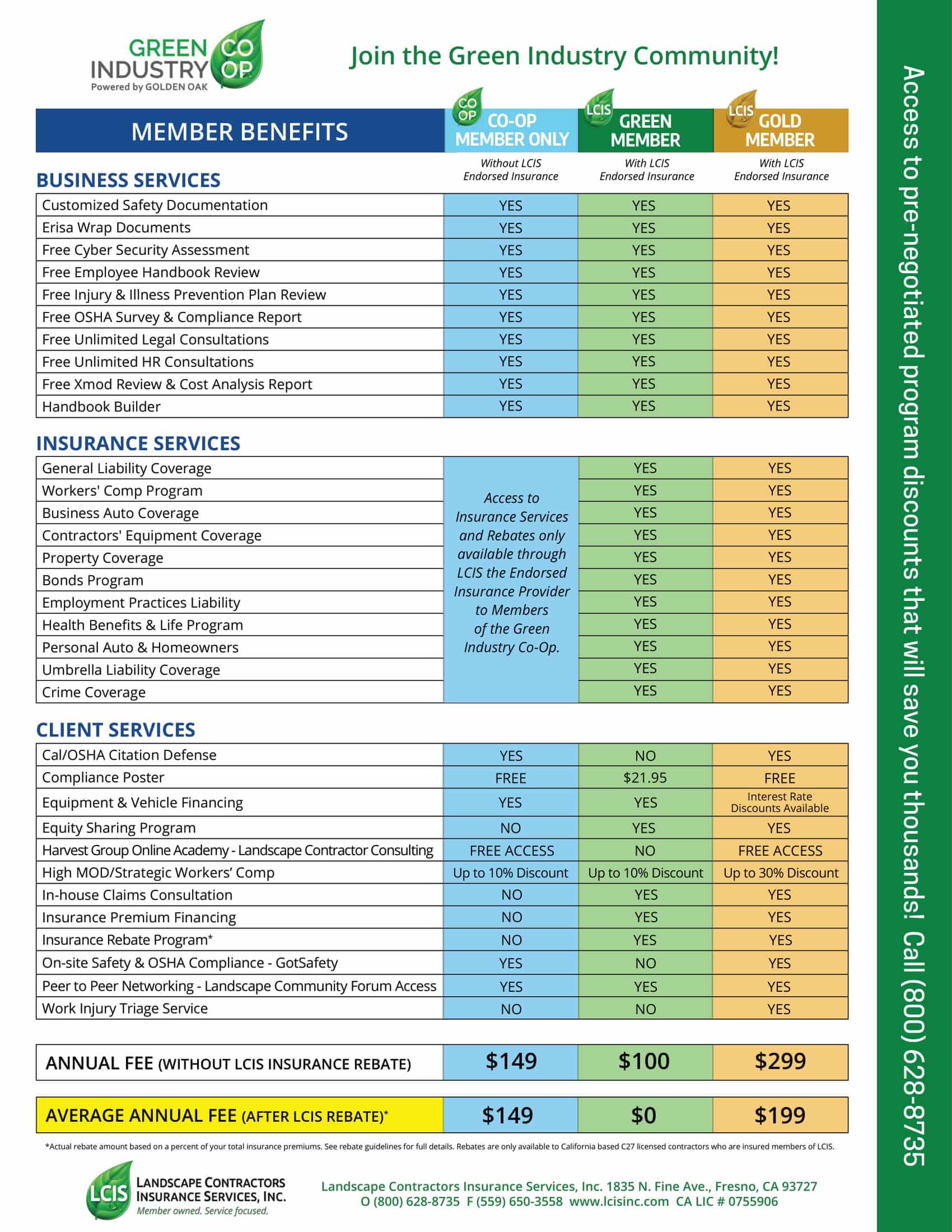 gic-membershipbenefitschart-6-2021 gic-membershipbenefitschart-6-2021