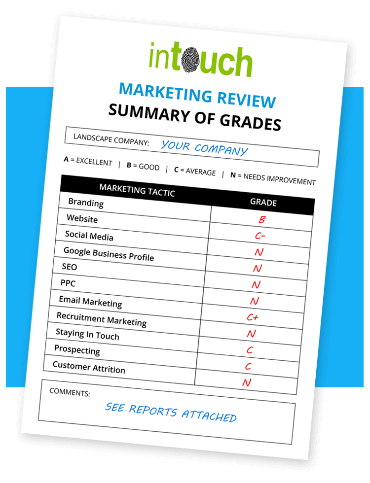 intouch Business Marketing Review Report Card